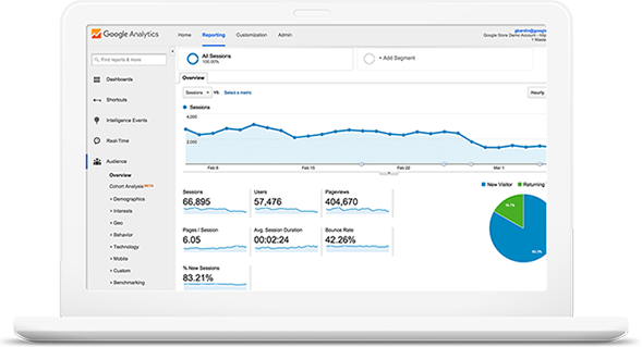 Top SEO Company | Search Engine Optimization Services in Cambridge, UK