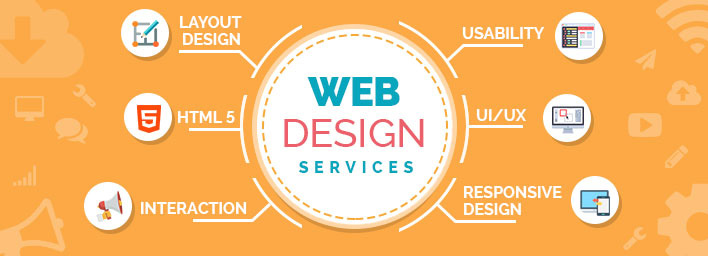 Website Design Services Cambridge, UK
