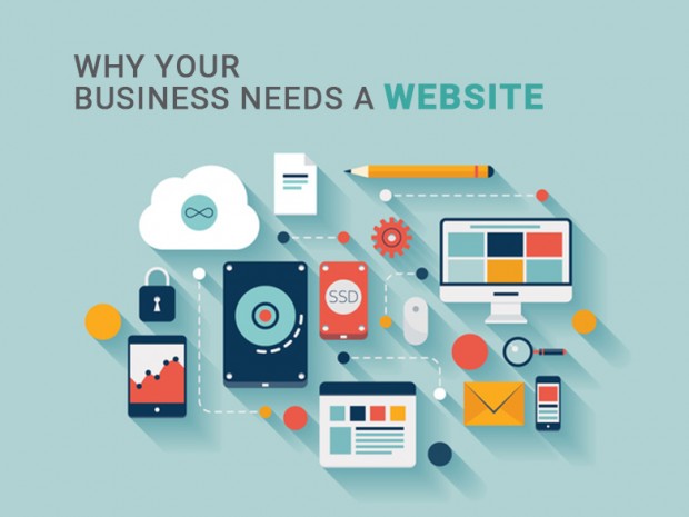 Website Design & Development Services | Best Web Design and Development in Cambridge, UK