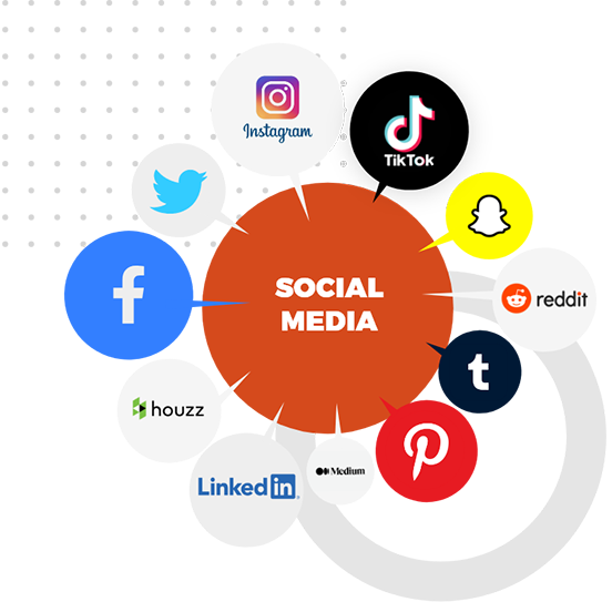#1 Social Media Management Services, Marketing & Optimization Agency in Cambridge, UK