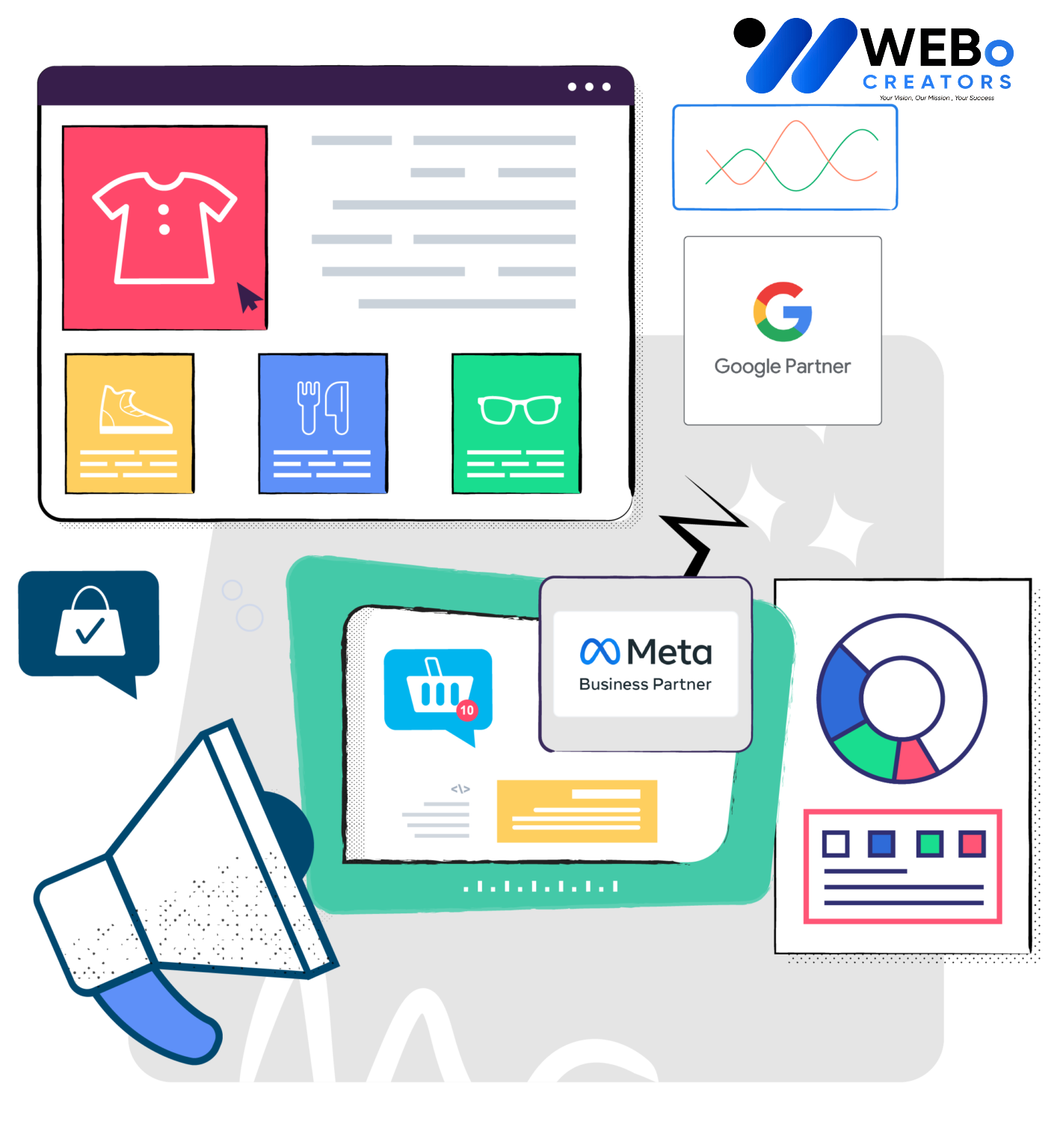 Social Media Marketing Company, Best Social Media Agency in Cambridge, UK