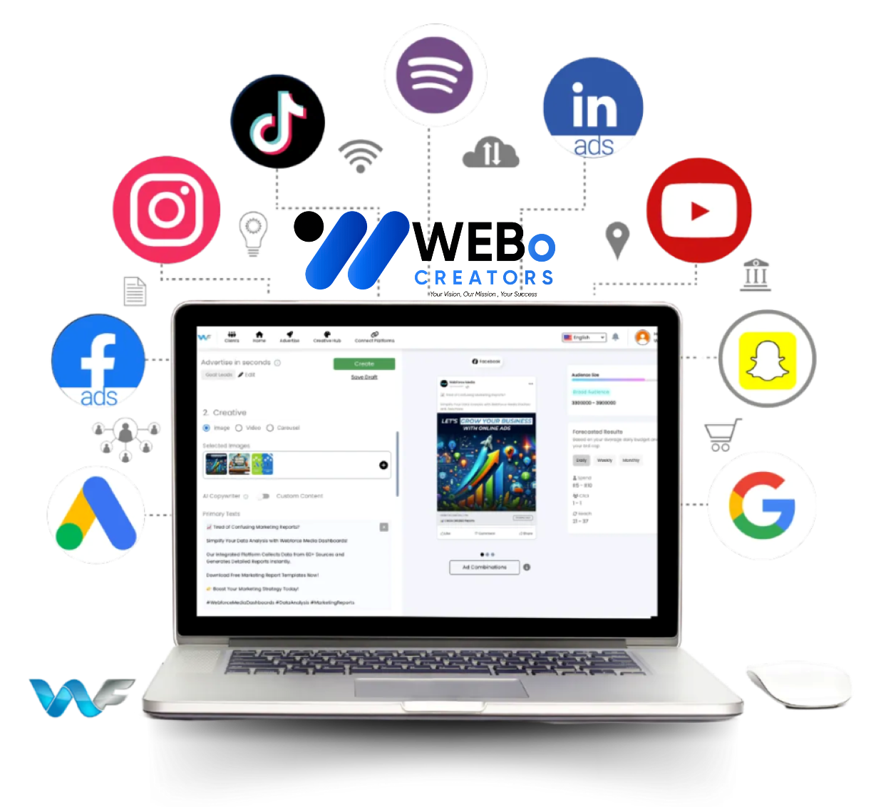 Google Ads % Facebook Ads and Social Media Marketing Services in Cambridge, UK