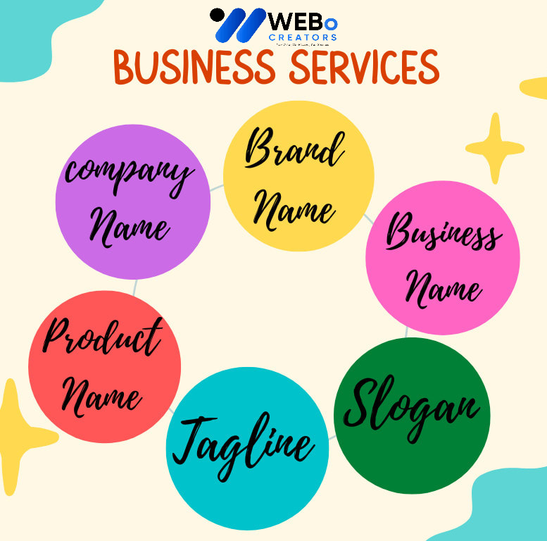 Business Name, Tagline and Logo Design Services in Cambridge, UK Professional Branding Agency
