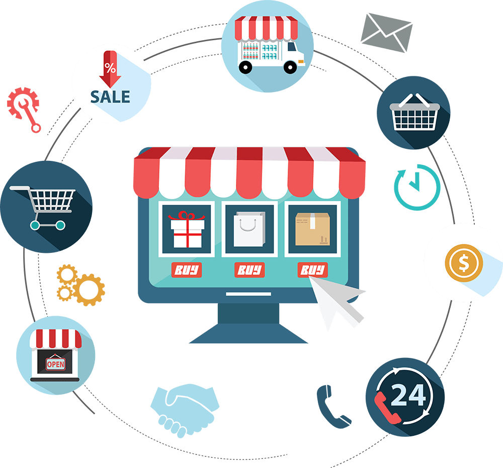 best online store setup Cambridge, UK 2026 ecommerce website for dropshipping business