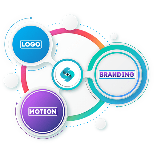 Custom Infographics Design Company in Cambridge, UK for Business, Social Media & Marketing