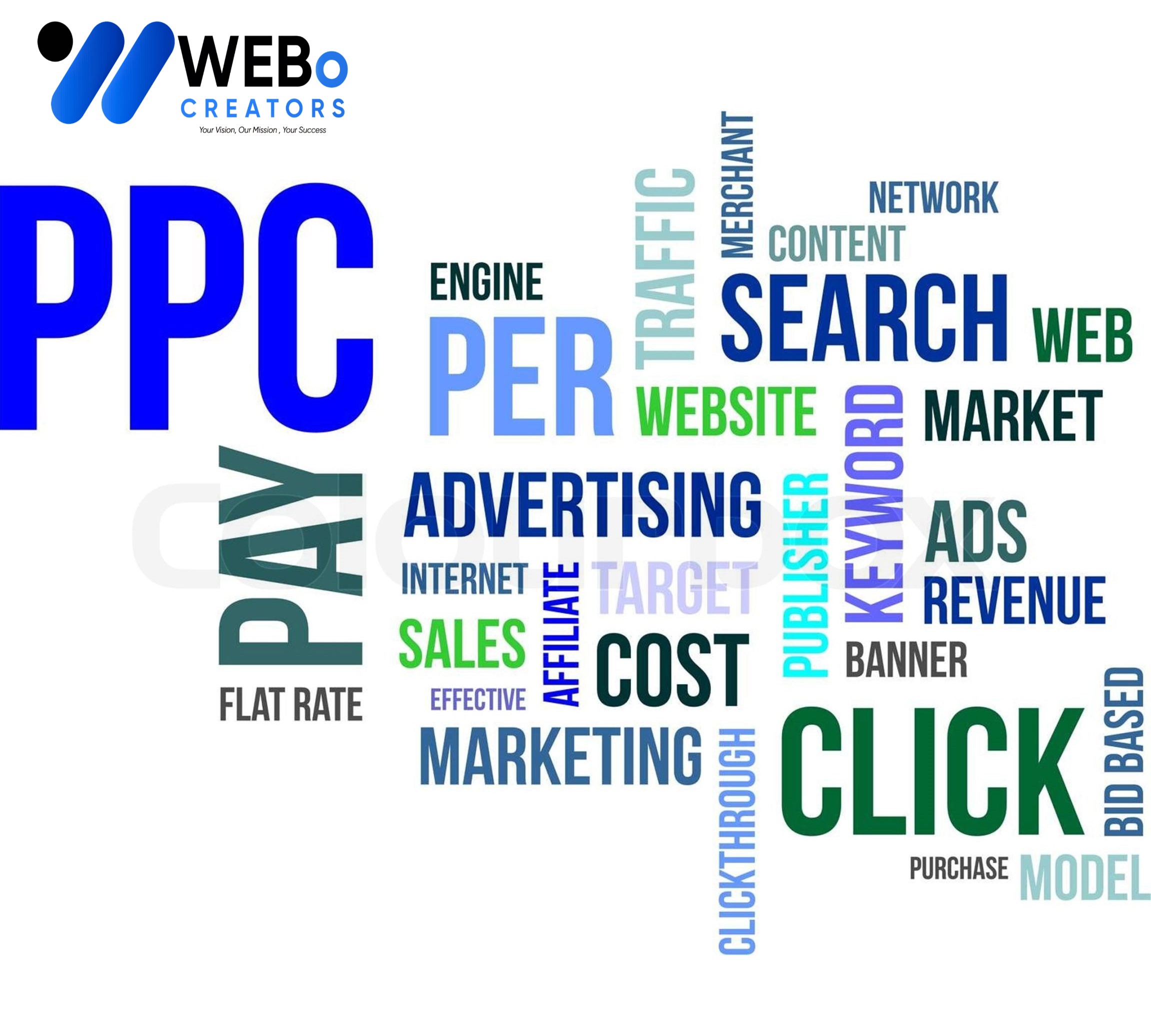 PPC (Pay-per-click) advertising Agency in Cambridge, UK | Google Ads Management Agency