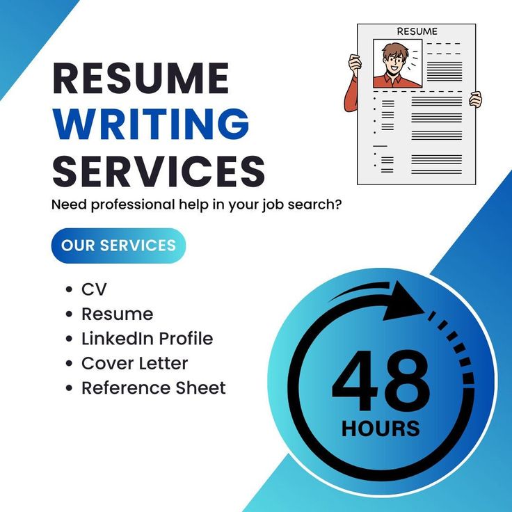 Best Resume Writing Services To Get You Noticed in Cambridge, UK 2026 