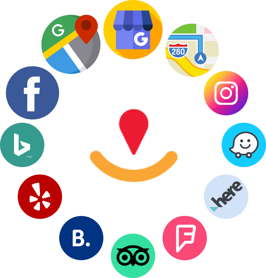 Local Listing Management Tools for Small Business in Cambridge, UK for better visibility